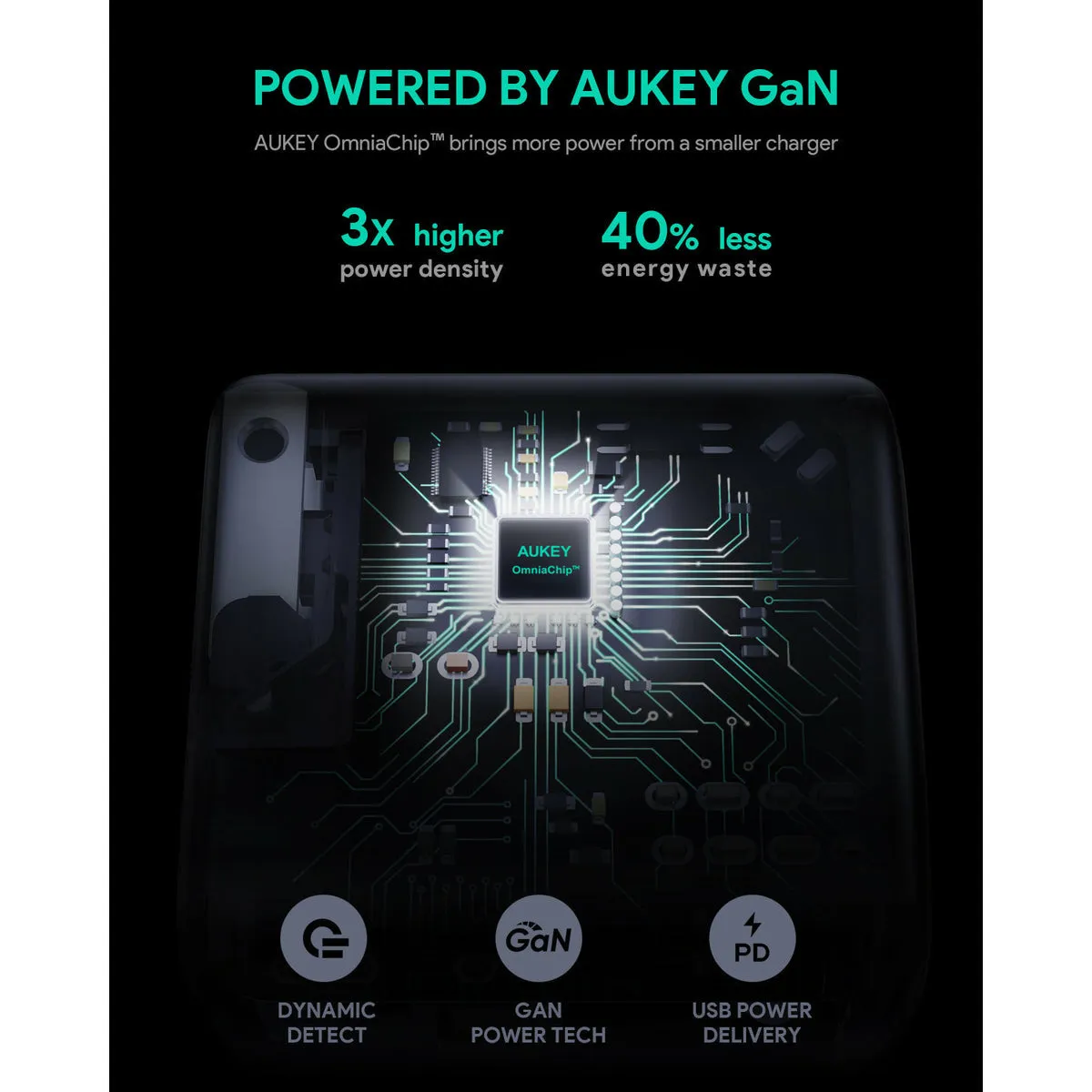 PA-B4 Omnia Duo 65W Dual-Port PD Charger with Dynamic Detect