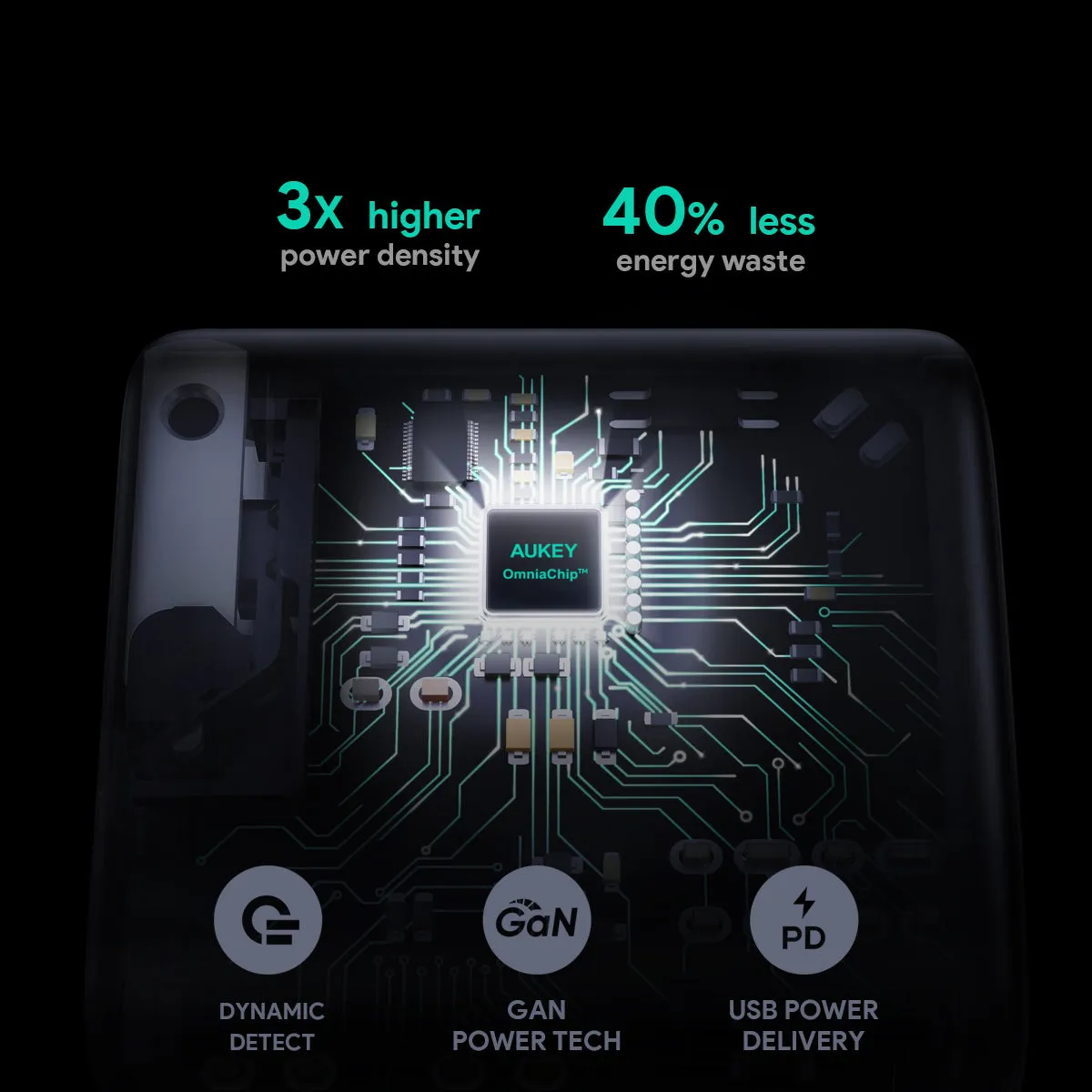 PA-B4 Omnia Duo 65W Dual-Port PD Charger with Dynamic Detect