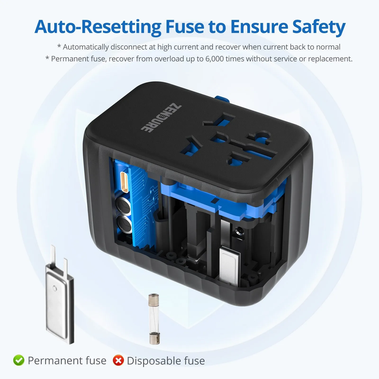 Passport II Pro - The Perfect Home and Travel Adapter